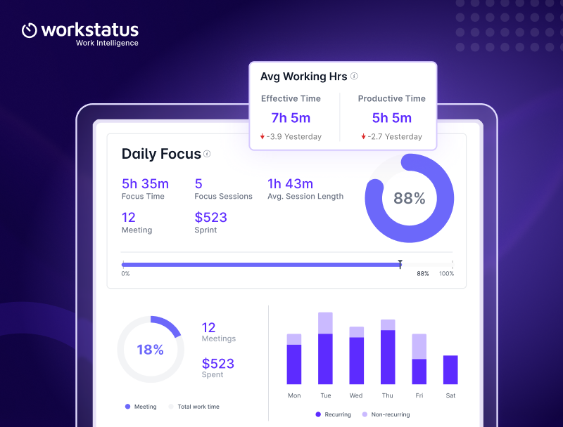 How Workstatus Turns Logged Hours Into Verified Work