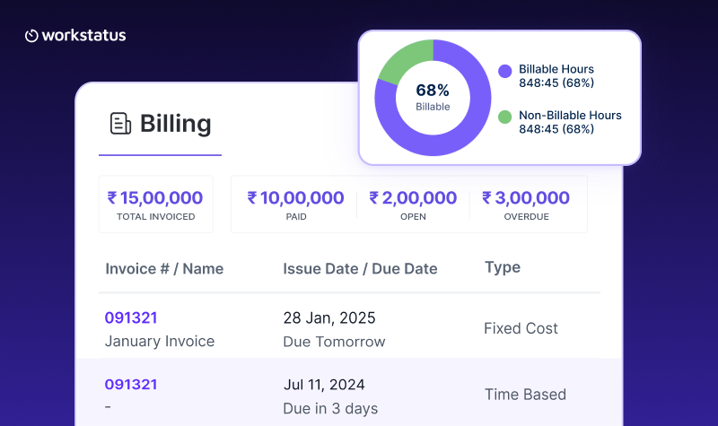 billable and non-billable hours.