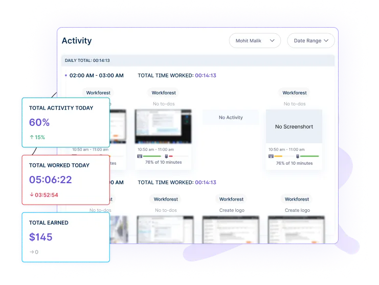 Productivity Reports