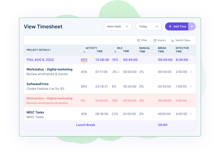 Progress Tracking With Online Timesheets