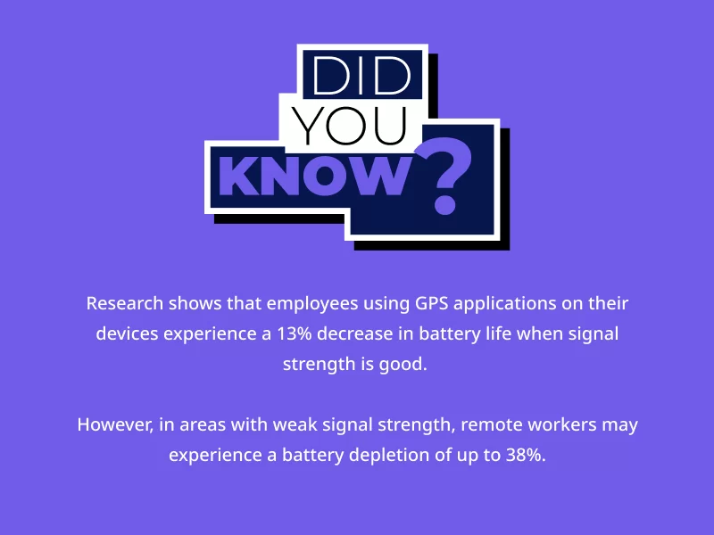 Did you know