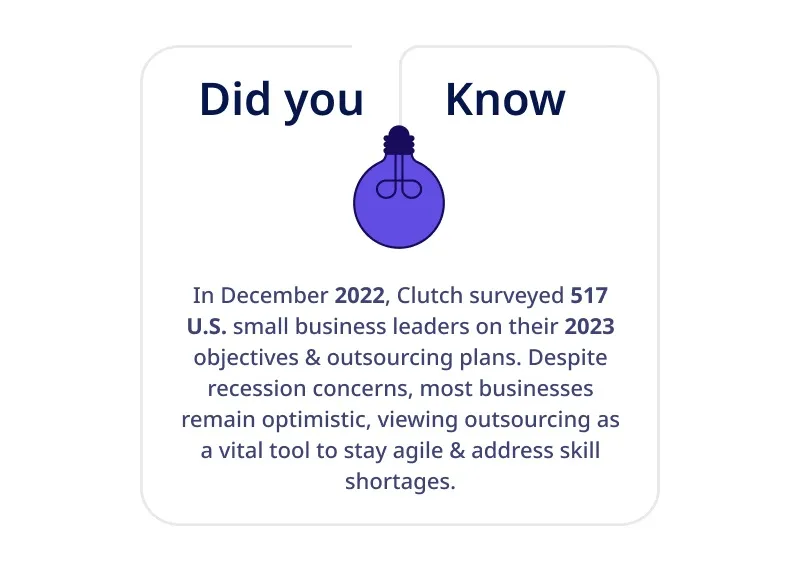 Efficiently Outsource