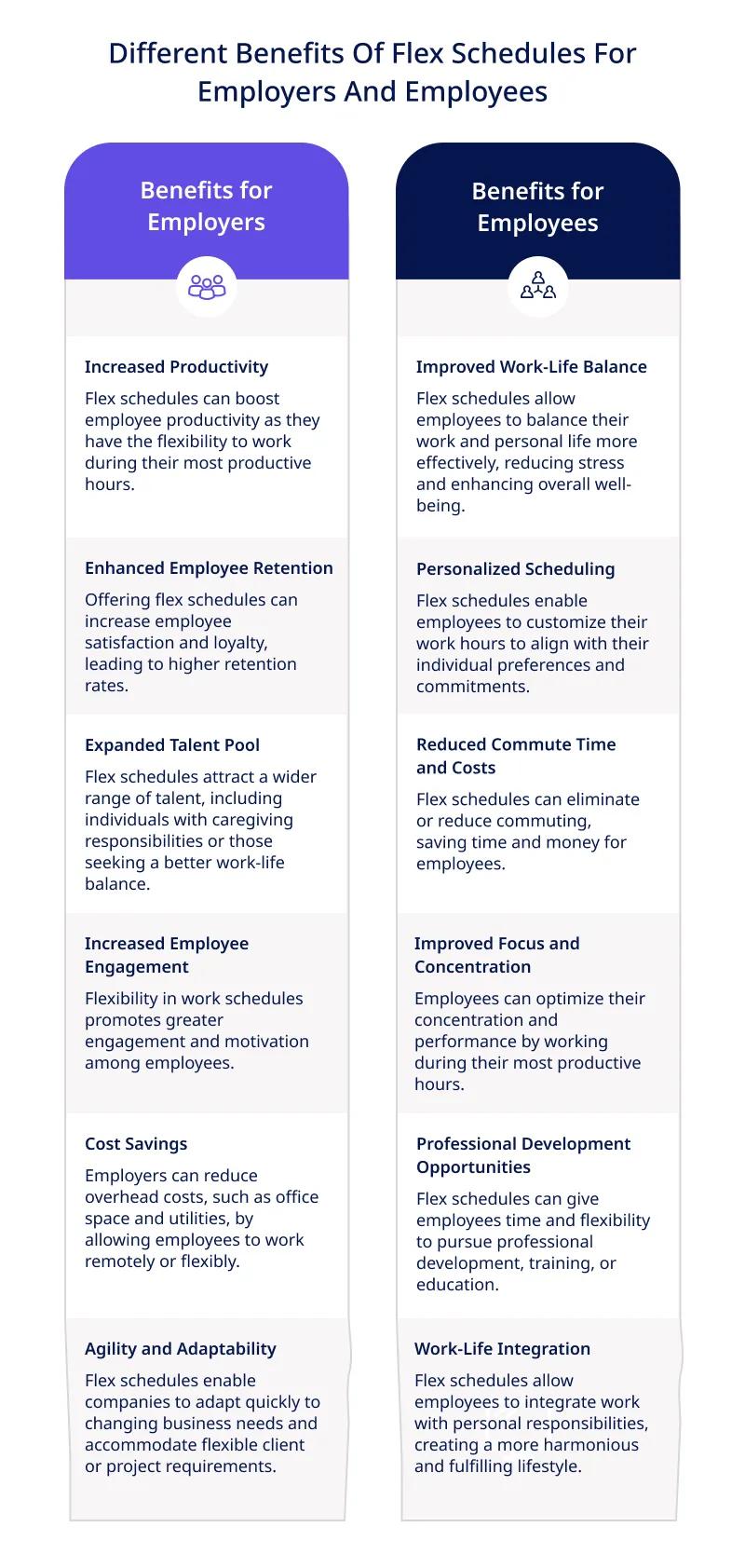 Benefits Of Flex Schedules