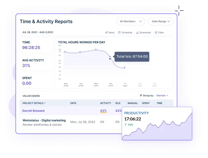 Employee Activity Monitoring Feature of Workstatus
