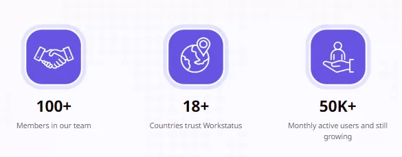 Positive user reviews of Workstatus