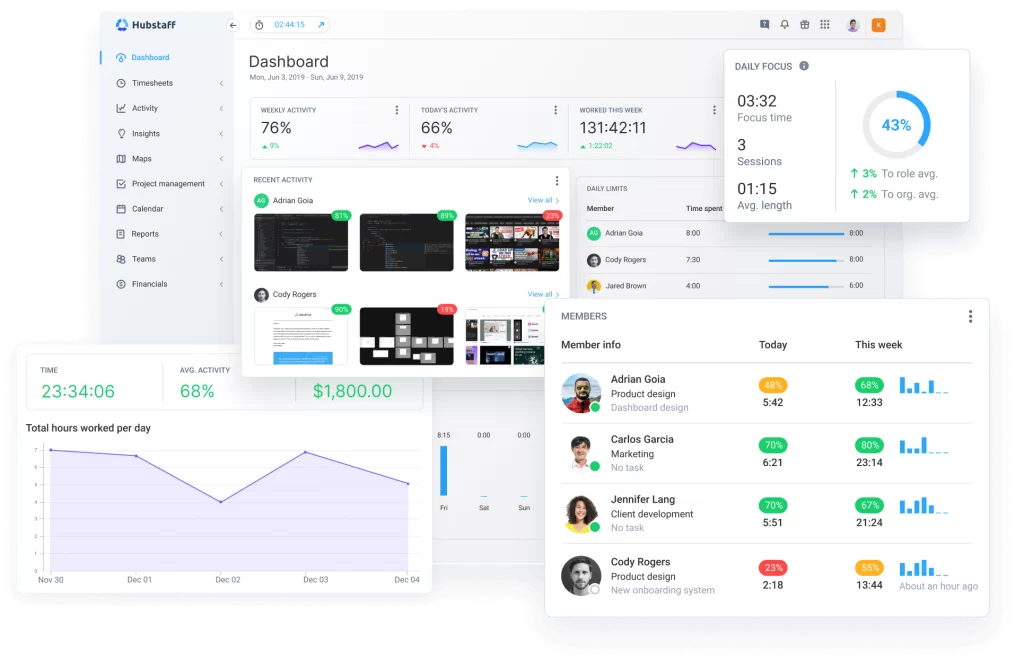 AI-generated reports in Hubstaff