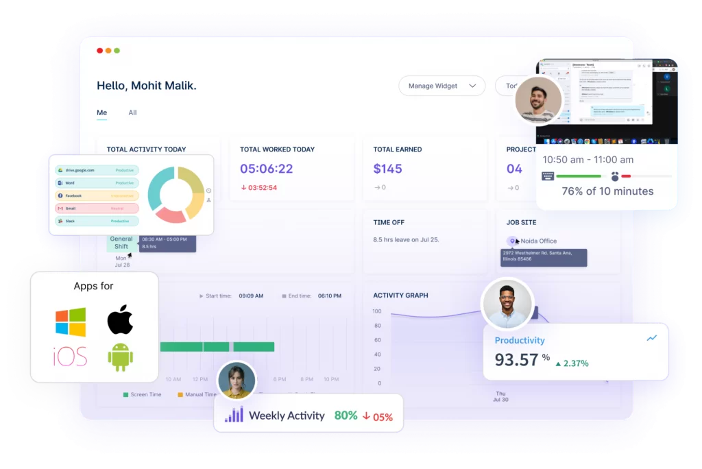 Dashboard of Workstatus
