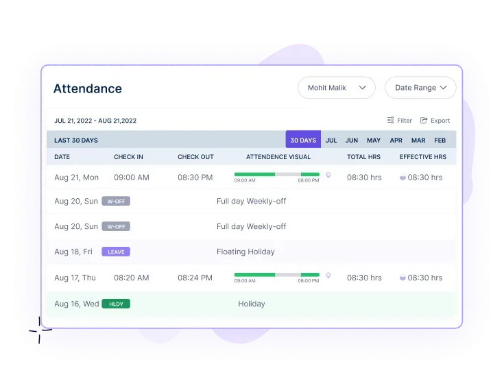 Attendance Reports- Workstatus