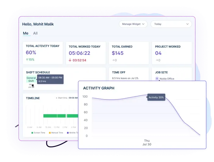 Productivity Tracking- Workstatus