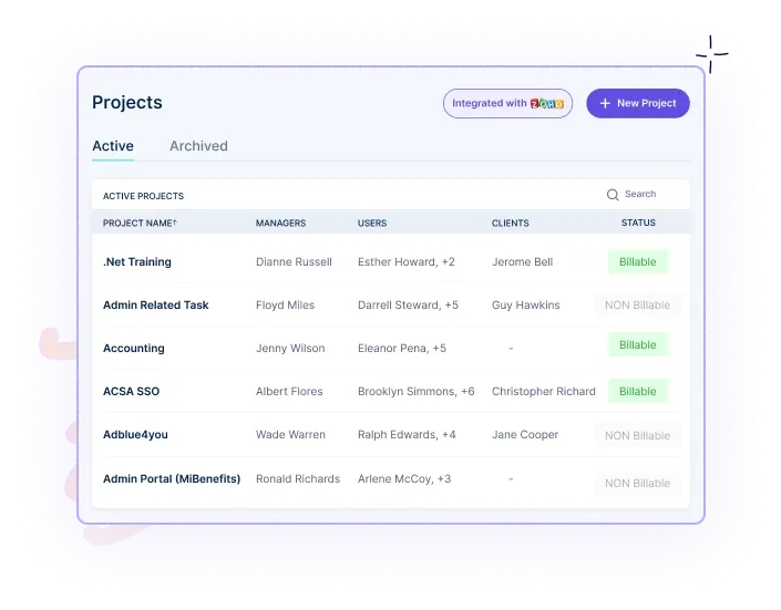 Project and Todo Reports- Workstatus