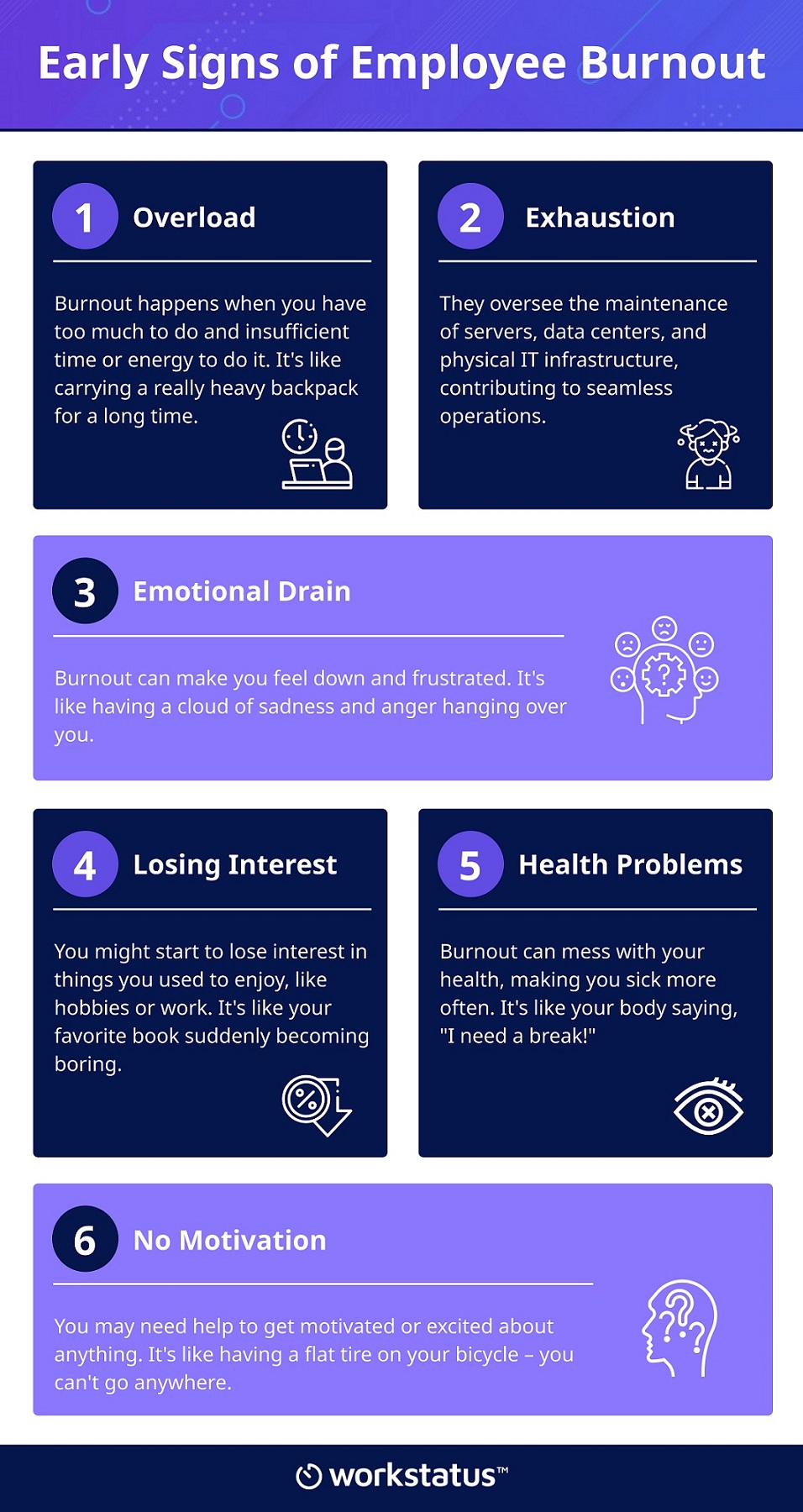 Recognizing the Signs of Burnout