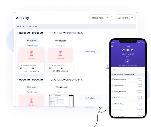 Activity reports- Workstatus