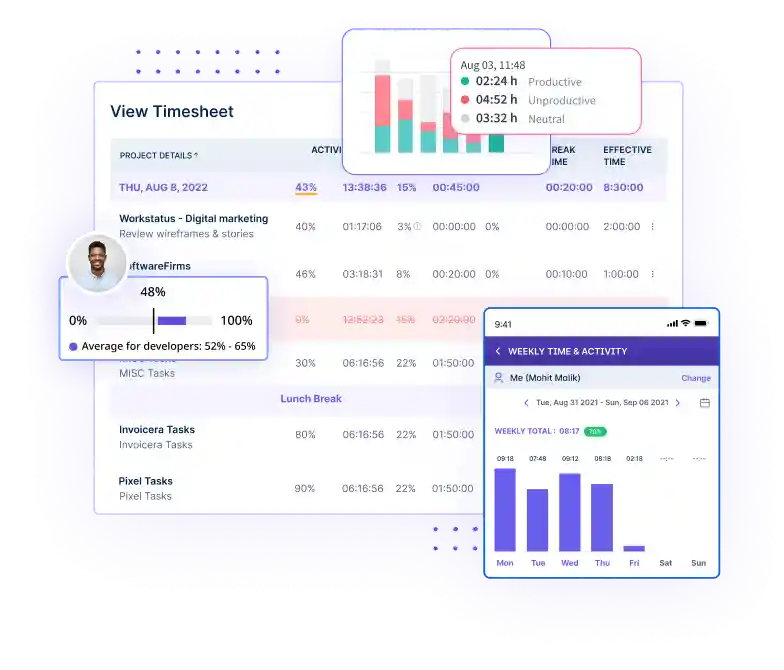 Free Employee Scheduling Software | Create & Manage Shifts with WorkStatus