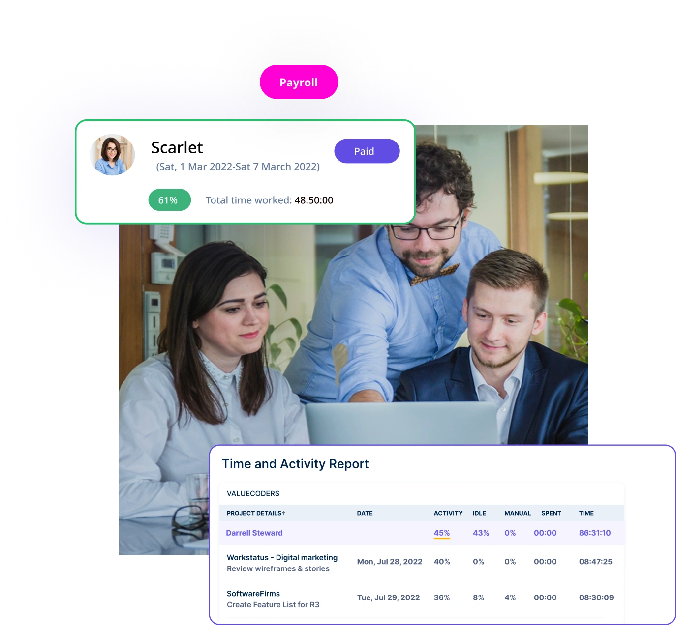 Time and Activity Report- Workstatus
