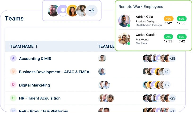 Remote Team Attendance Management- Workstatus