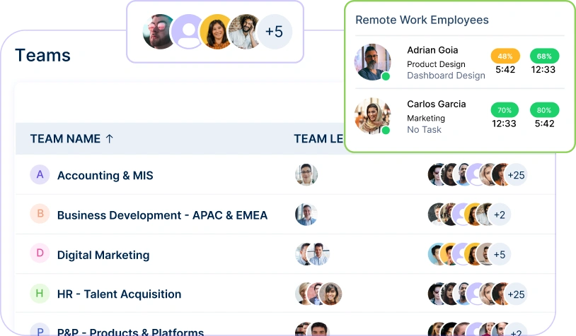 Manage Global Teams with Workstatus