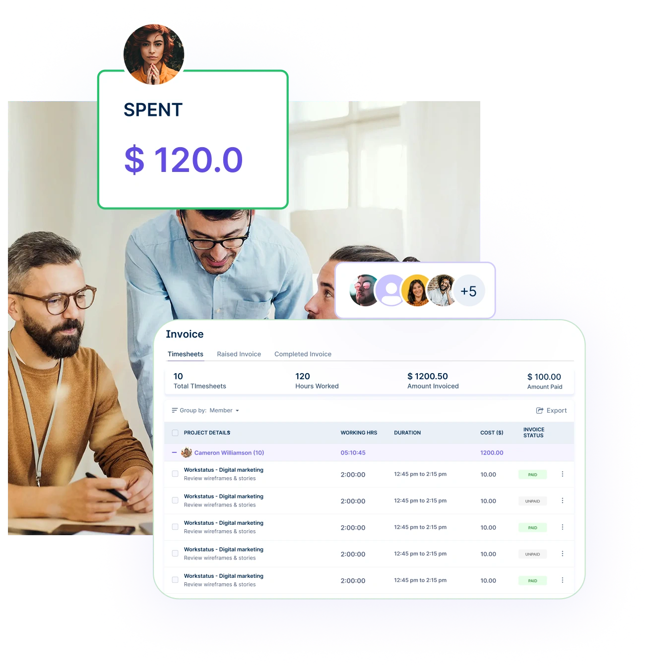 Invoice Details- Workstatus