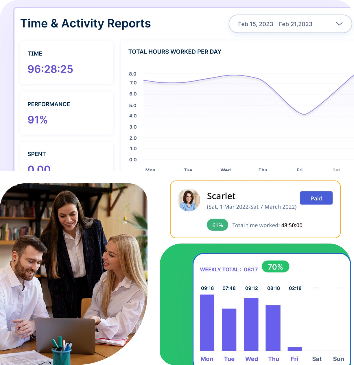 Time and Activity Reports Management- Workstatus