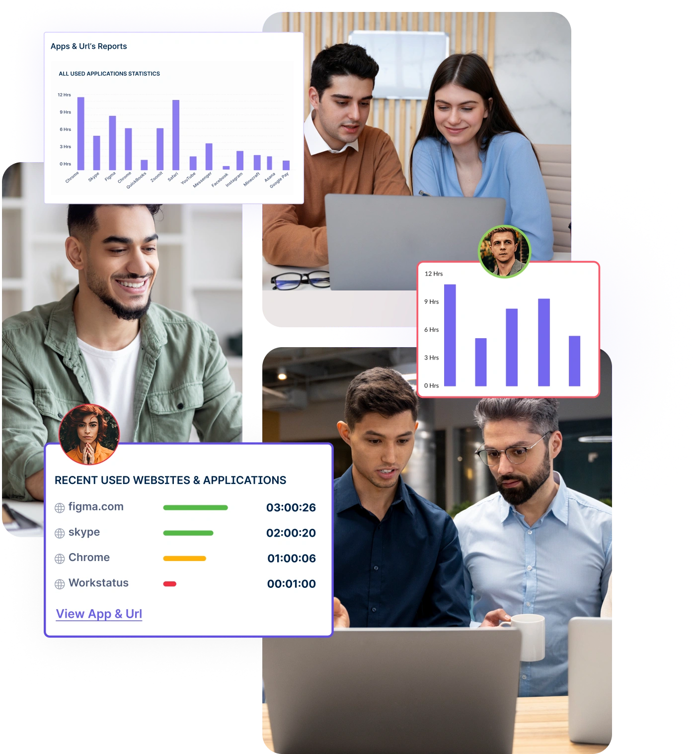 Apps and URL reports management