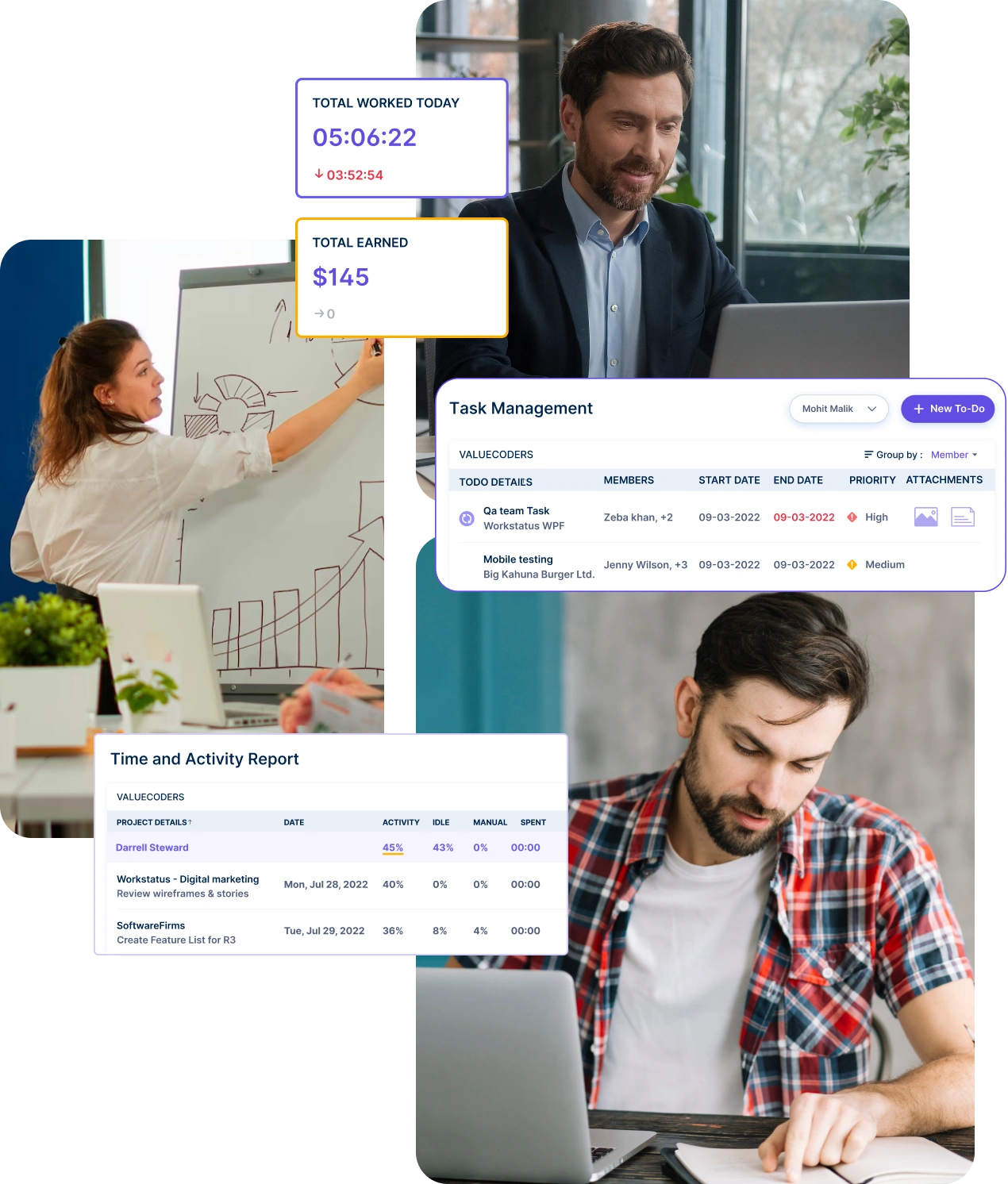 Time and Activity Report- Workstatus