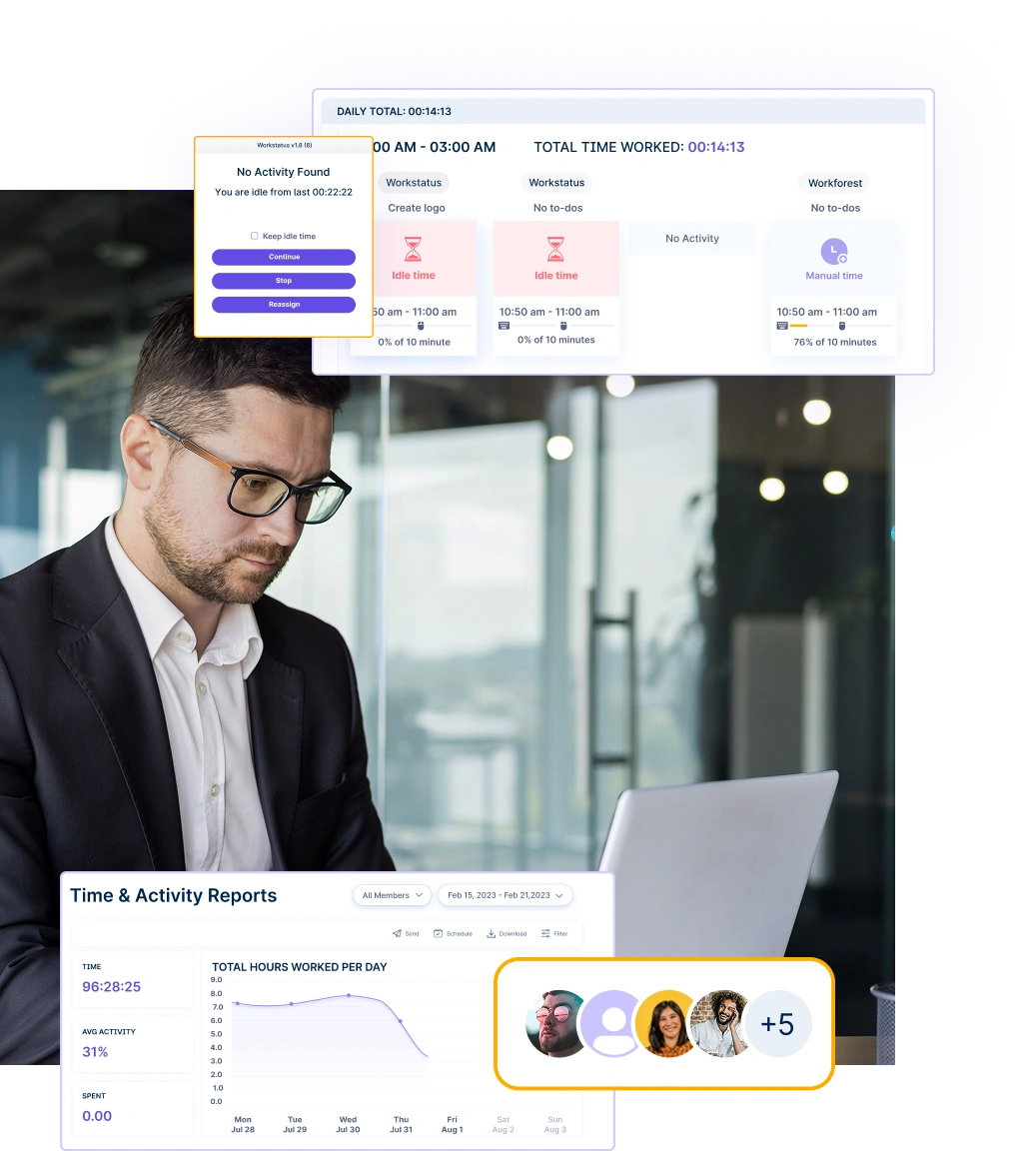 Real-time activity reports- Workstatus