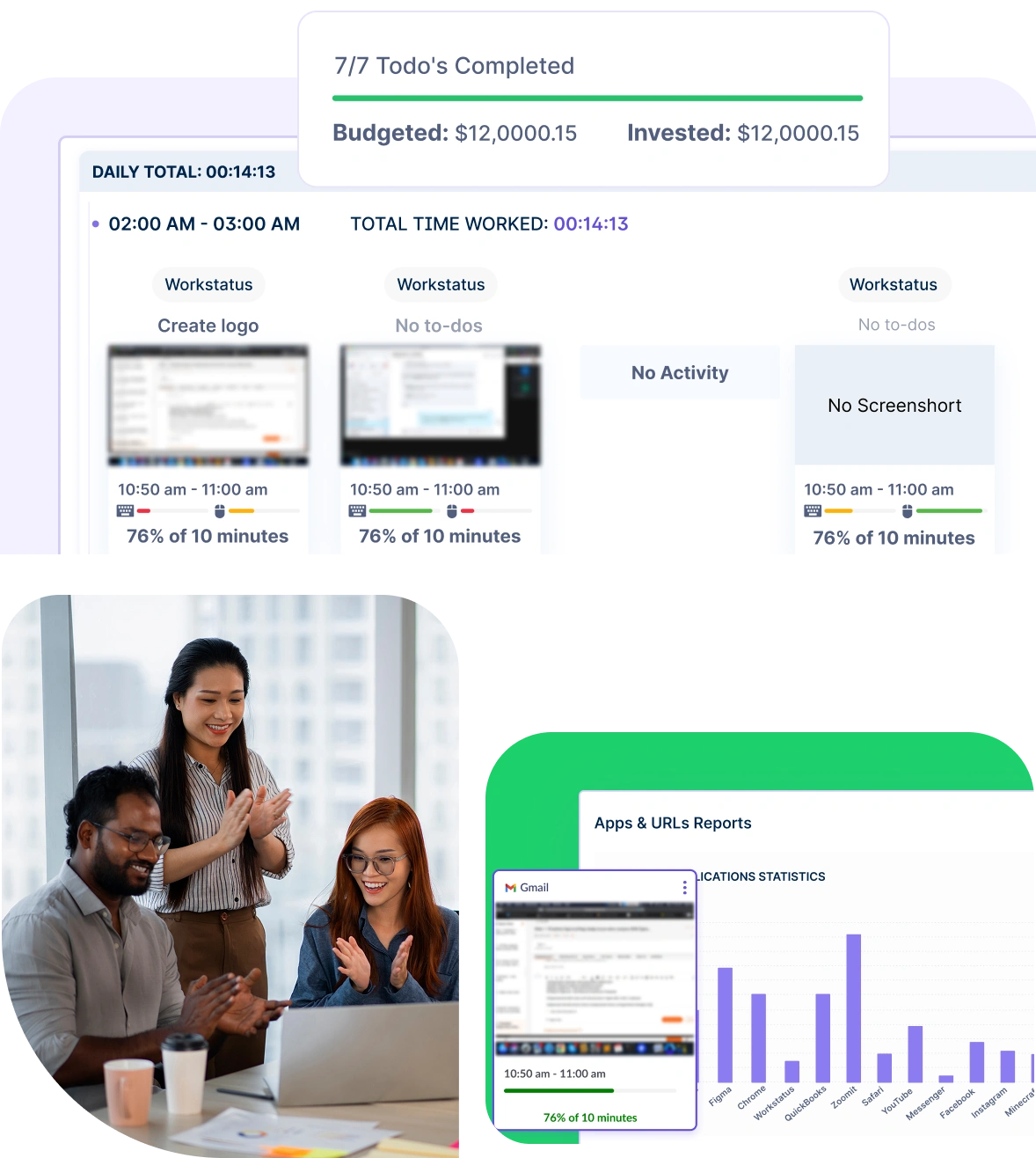 Apps and Urls reports- Workstatus