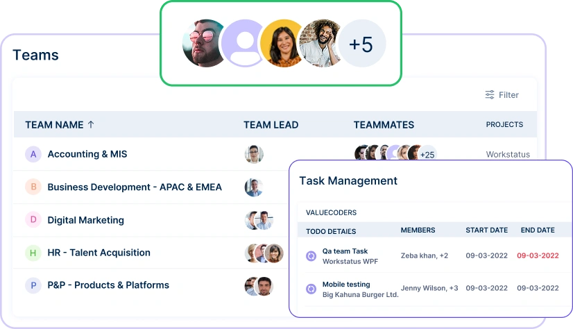 Team Management Software- Workstatus