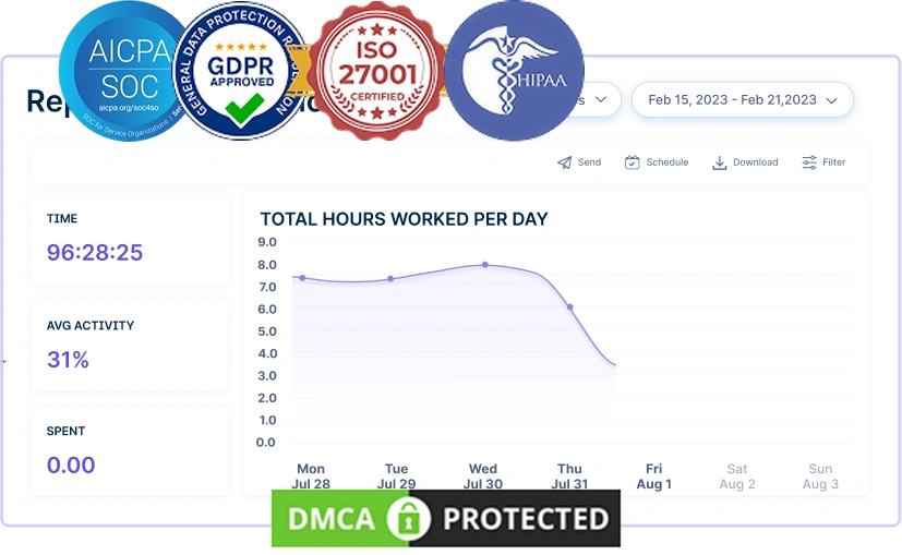 DMCA Protection