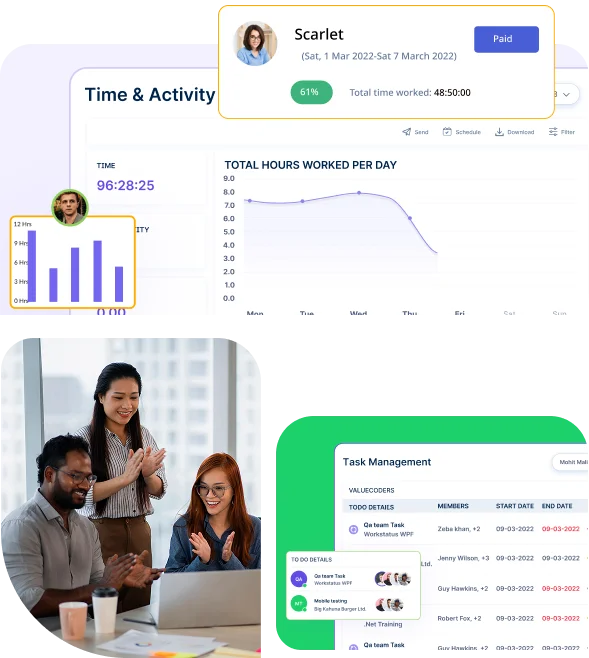 Time and Activity Reports in Workstatus