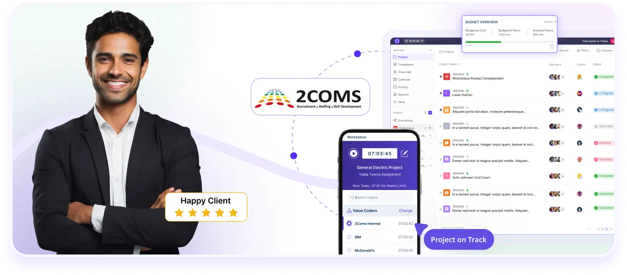 How 2Coms Solved Their Project Management Problems