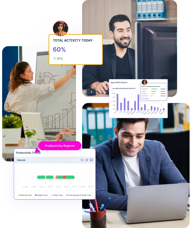Workforce Reports- Workstatus