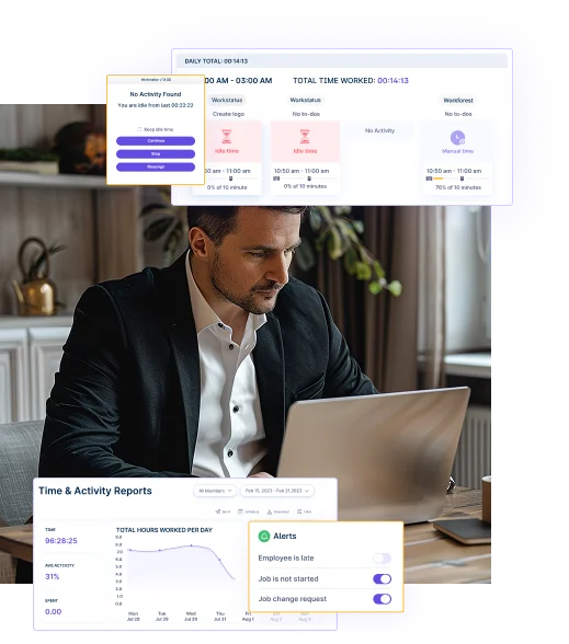 Real Time Monitoring with Workstatus