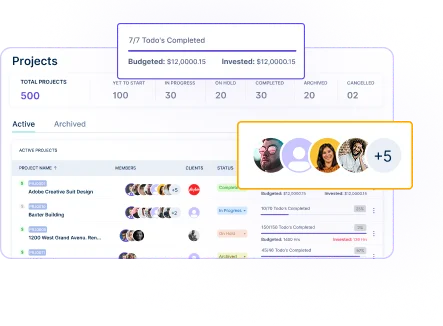 Project Management- Workstatus