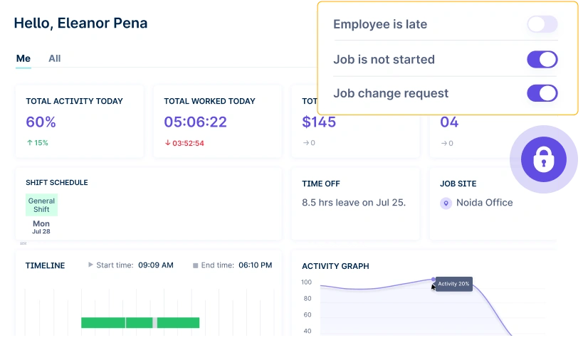 Employee management system- Workstatus