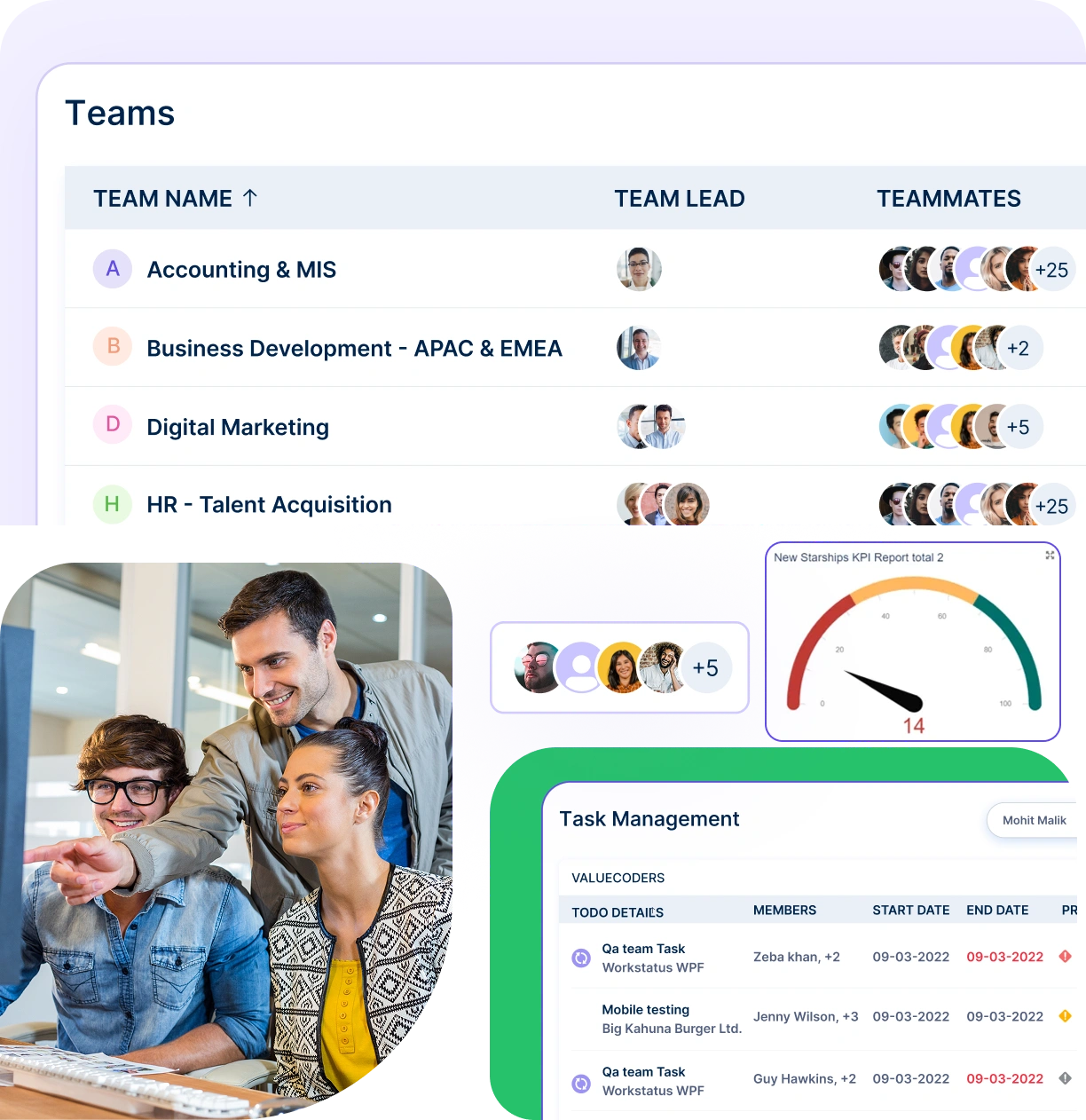 Workforce planning software- Workstatus