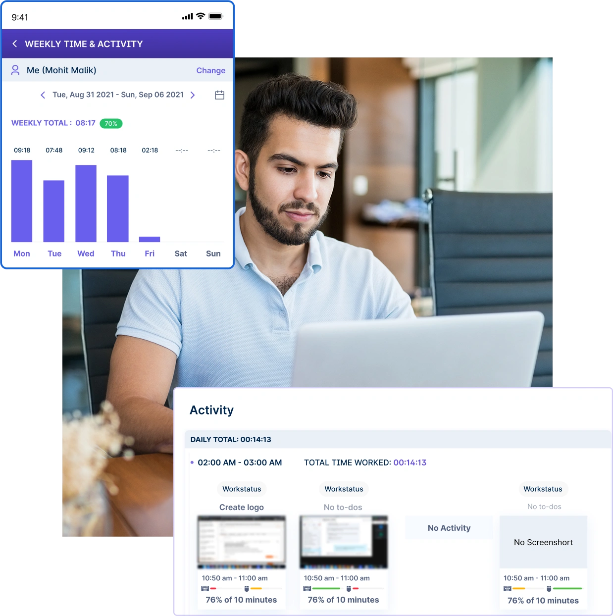 Workforce optimization software- Workstatus