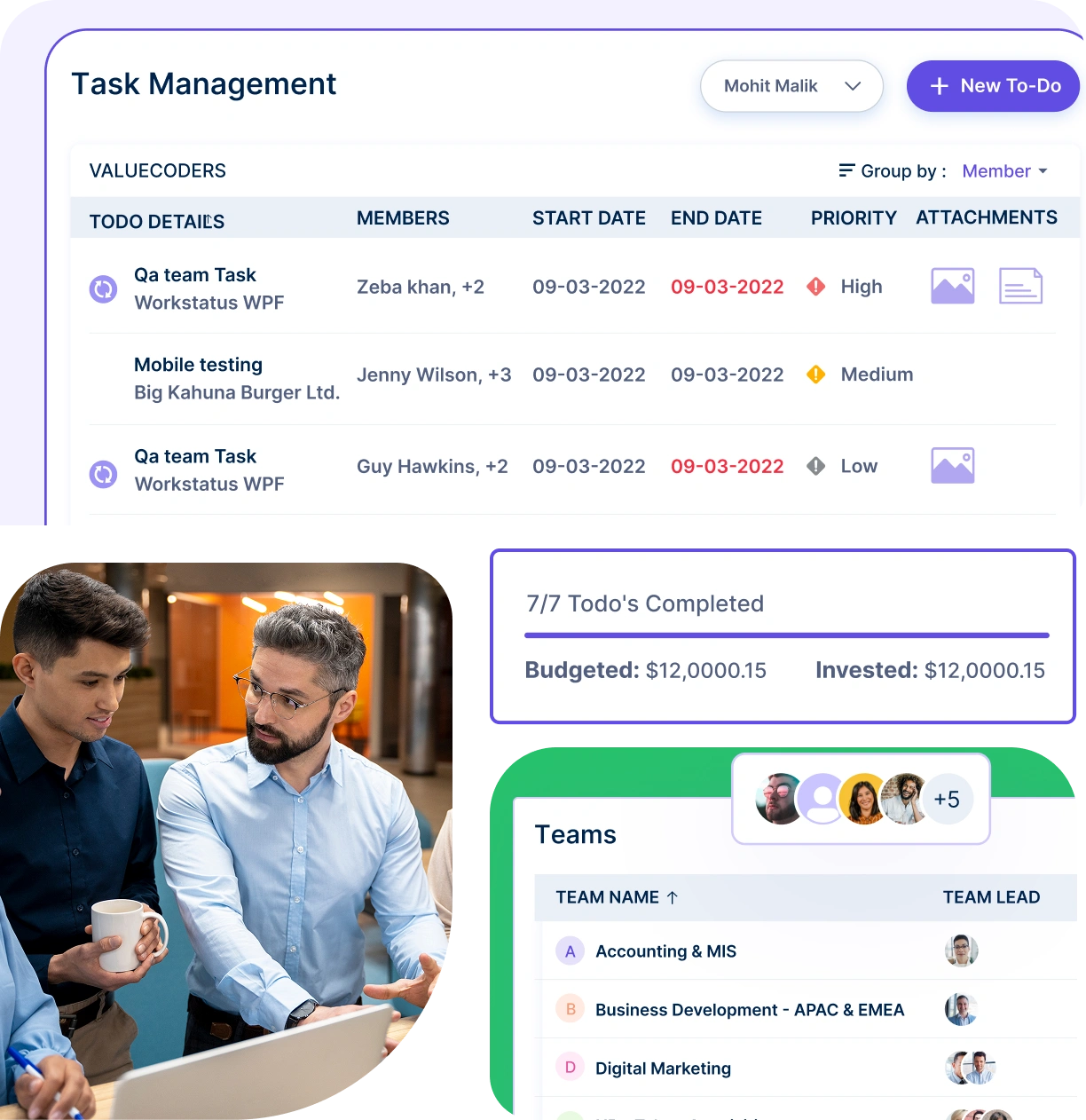 Task management system- Workstatus