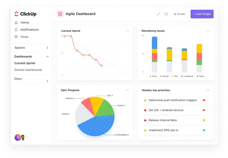 Clickup dashboard