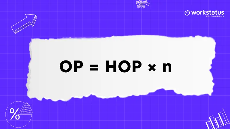 Calculate Overtime Pay: OP = HOP × n