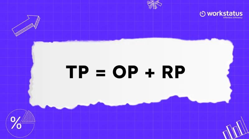 Calculate Total Monthly Pay: TP = OP + RP