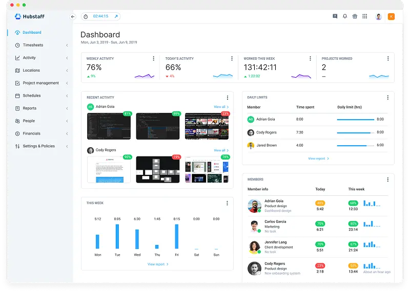 Hubstaff Reviews