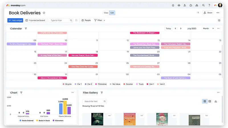 Monday.com Reviews