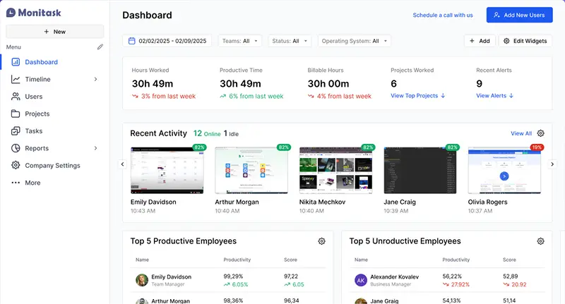 Monitask dashboard