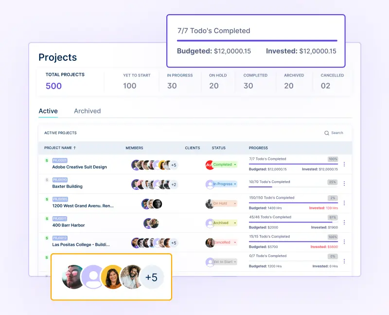 Project Management Feature- Workstatus