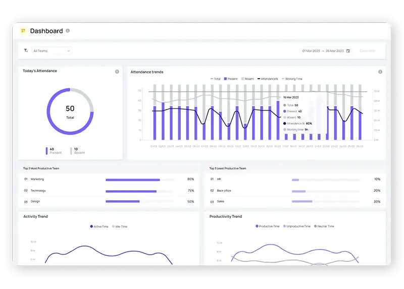 We360.ai Reviews