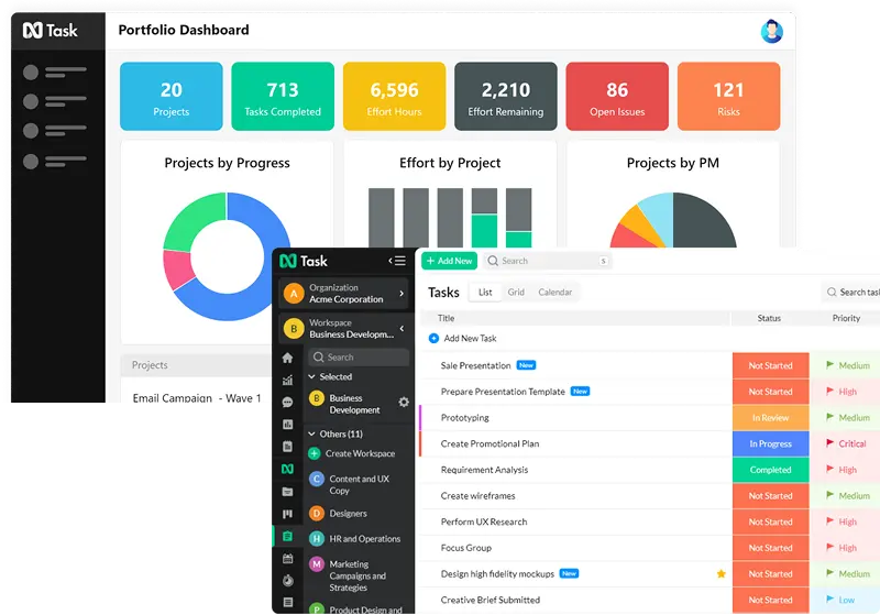 nTask dashboard