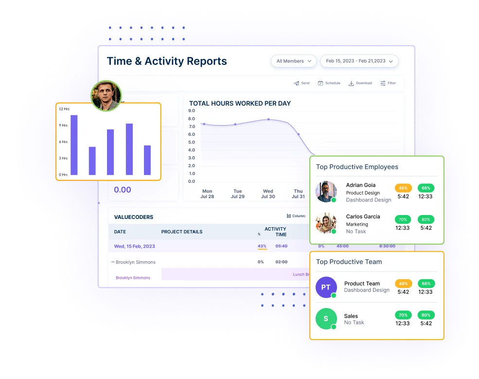Time & Activity Reports - Workstatus