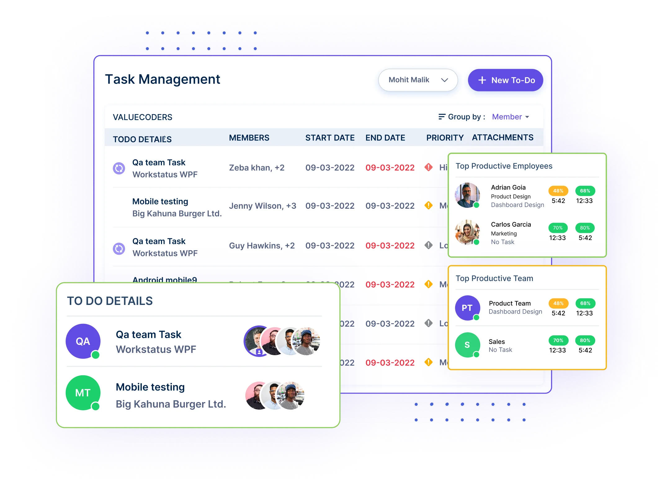 Task Management- Workstatus
