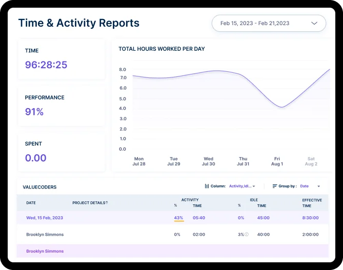 Track Time & Productivity