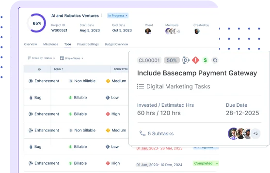 Unified Communication